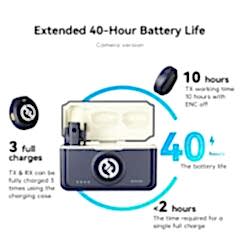 Hollyland Lark M2 Combo Kablosuz Mikrofon Sistemi (Siyah)